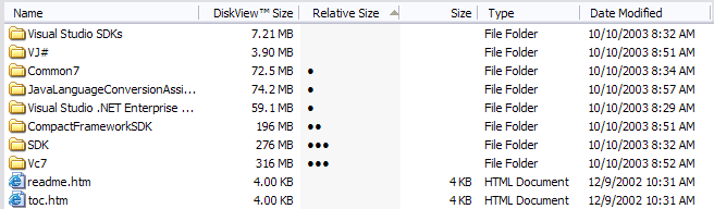 DiskView Size and Relative Size columns added to details view of Windows Explorer. DiskView fills in the size of folders while Windows Explorer leaves them out.